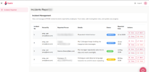 Workplace incident management dashboard in Sakhi